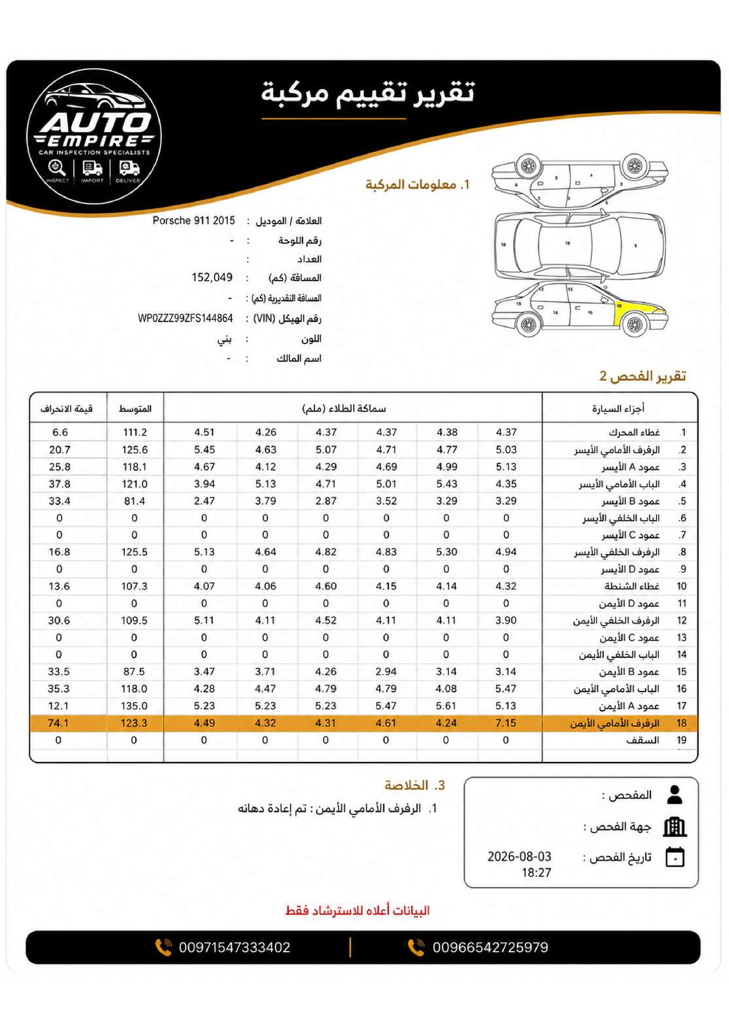 تقرير فحص بورش 911 - صفحة 2 من 3